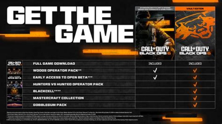 Can I preorder the new call of duty?