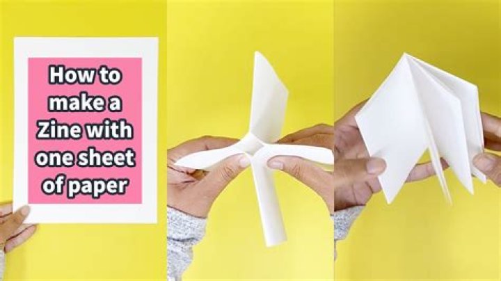 Can you fold a paper 20 times?
