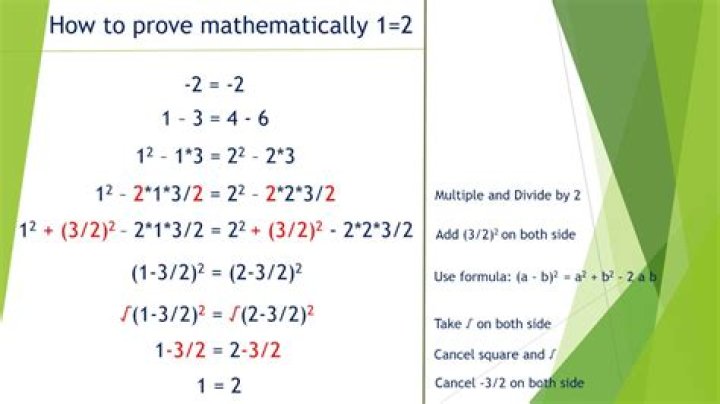 Can you prove 1 equals 2?