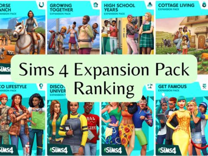 Do you have to pay for Sims 4 expansion packs?