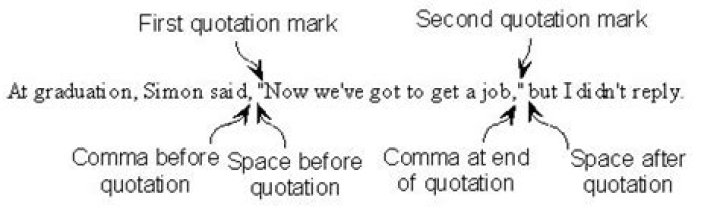 Do you leave a space before a question mark?