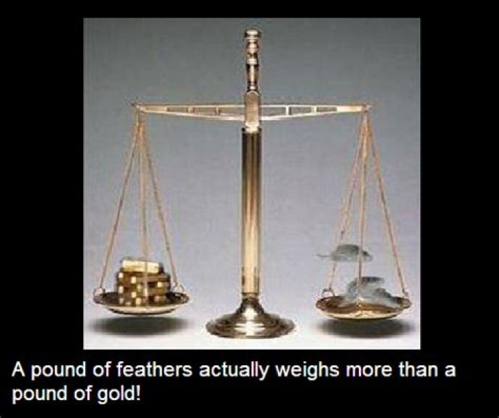 Does a pound of feathers or gold weigh more?