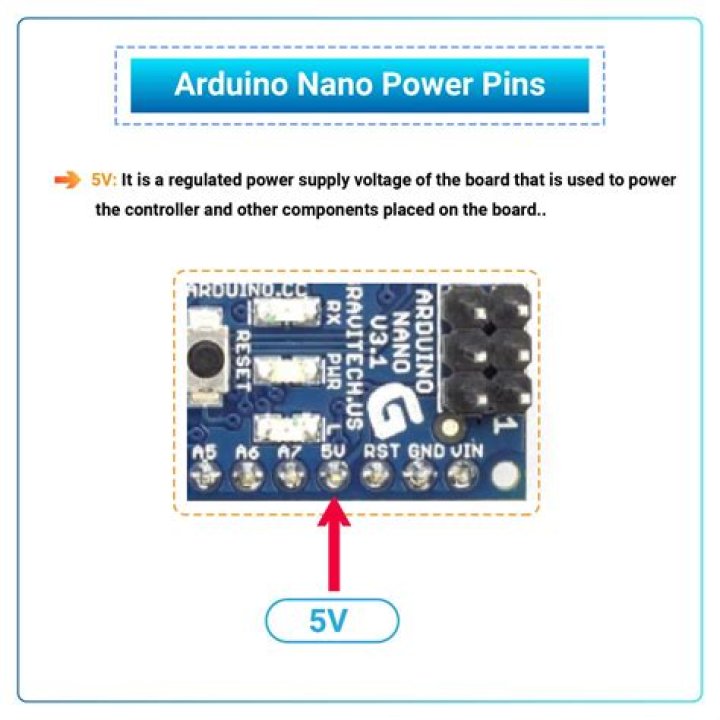 Does Nano have Powers?