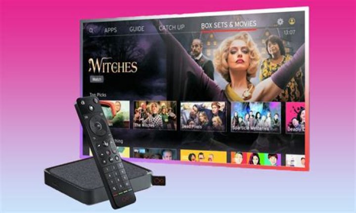 Does Virgin Media work with VPN?