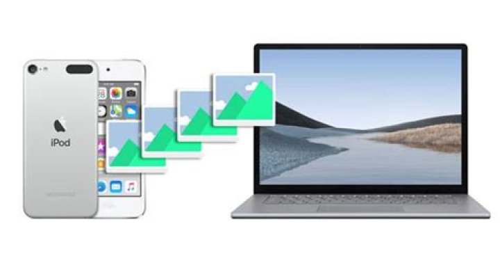 How do I transfer photos to my iPod touch?