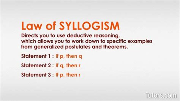 How do you write a syllogism?