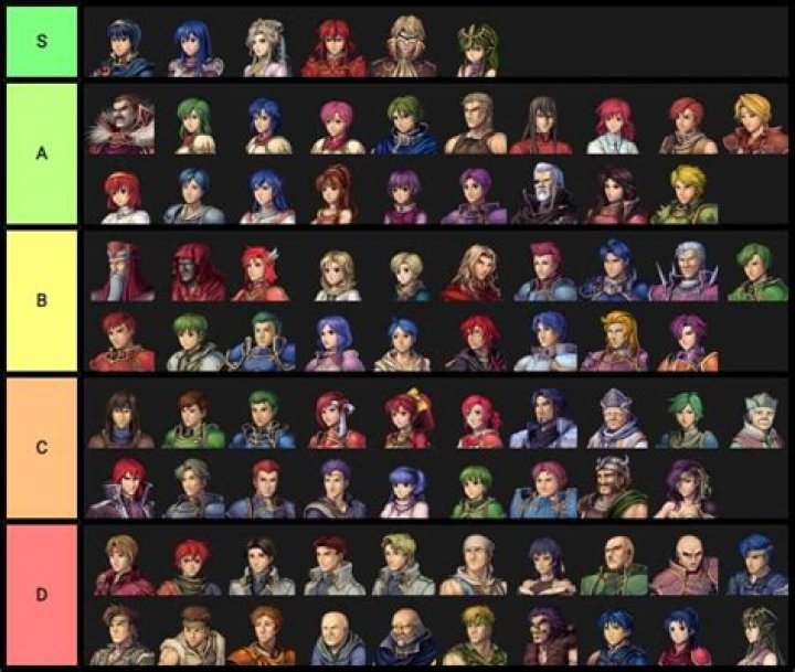 How does the arena work in Shadow Dragon?