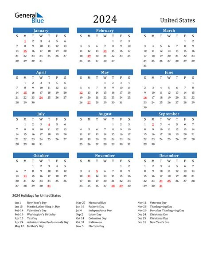 How many days are in the Last Stand?