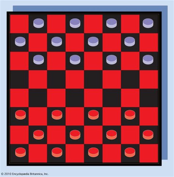 How many squares are in a 12×12 checkerboard?