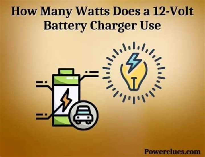 How many watts does a DS charger use?