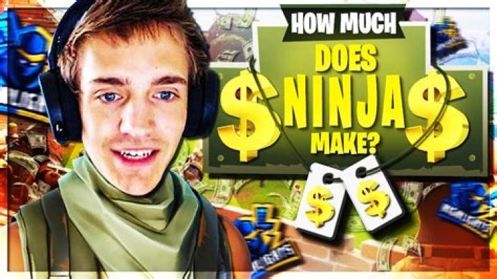 How much does ninja get paid in 2021?