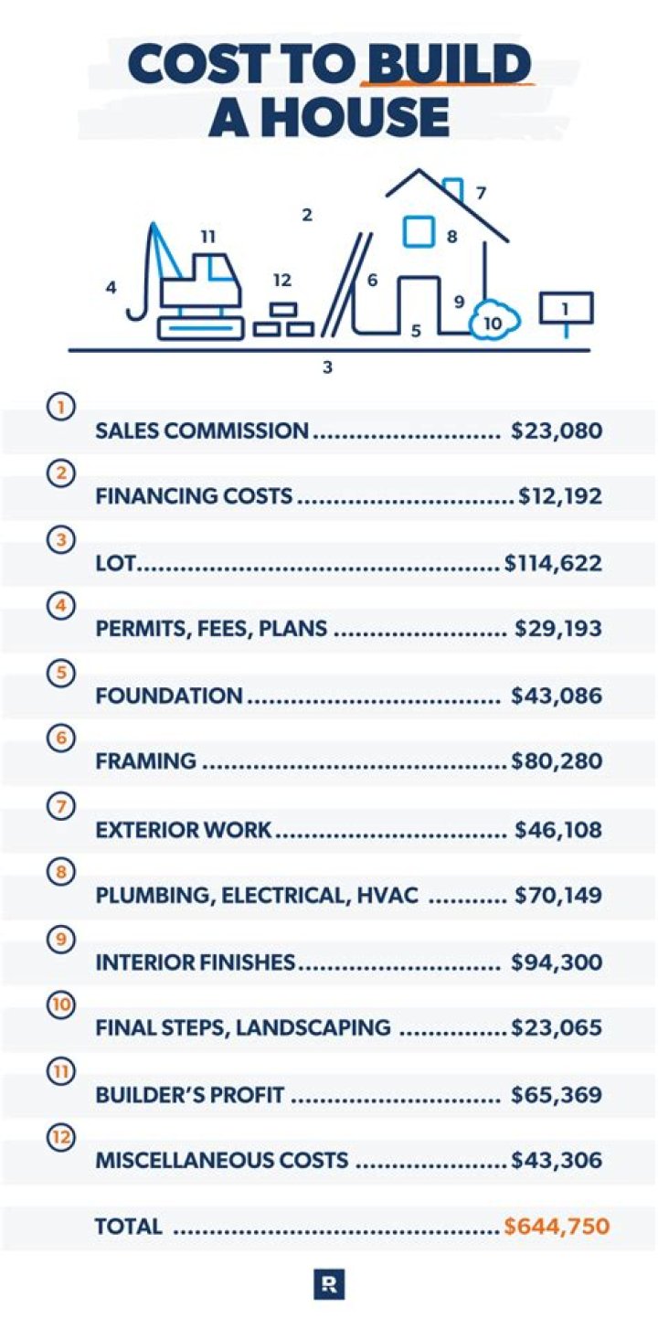 How much does Pokepark cost?
