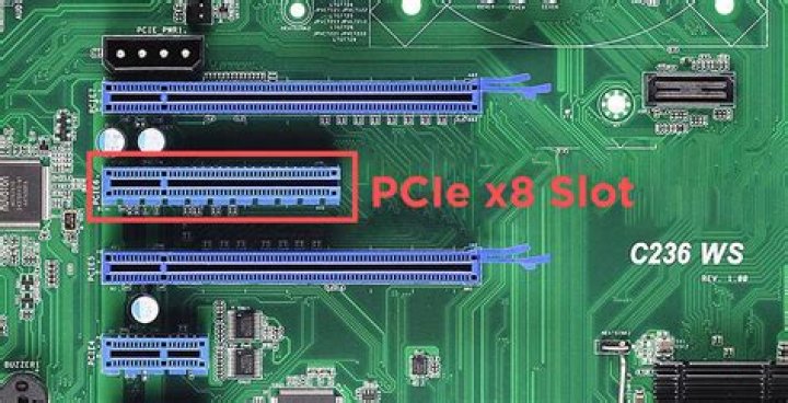 Is PCIe the same as PCI Express x16?
