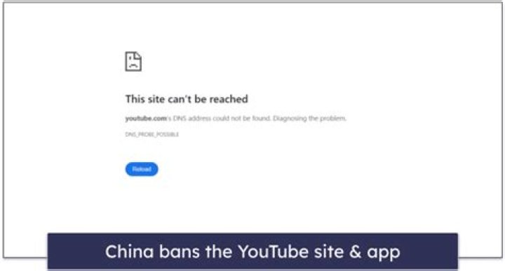 Is YouTube banned in China?