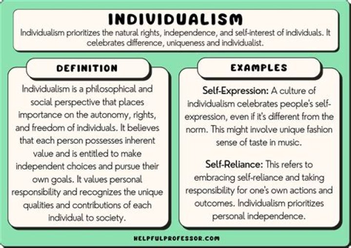 What are the main ideas of individualism?