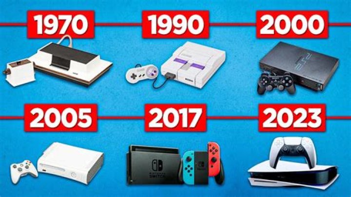 What came before video games?
