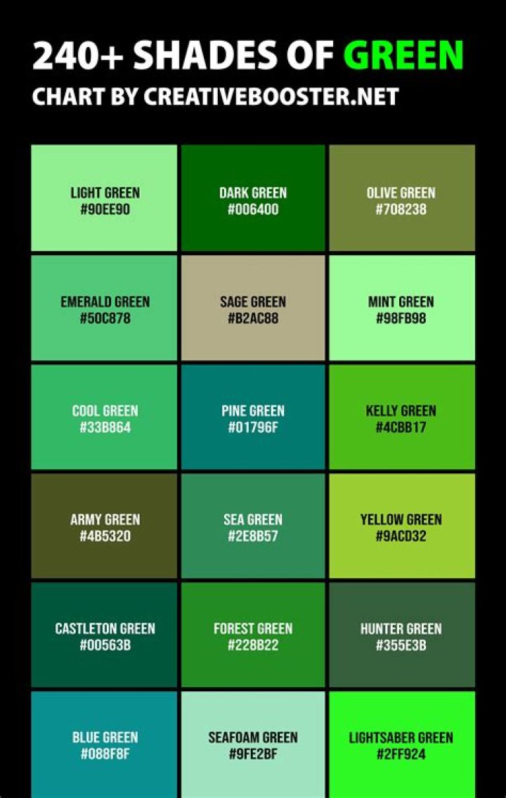 What color of green is Luigi?
