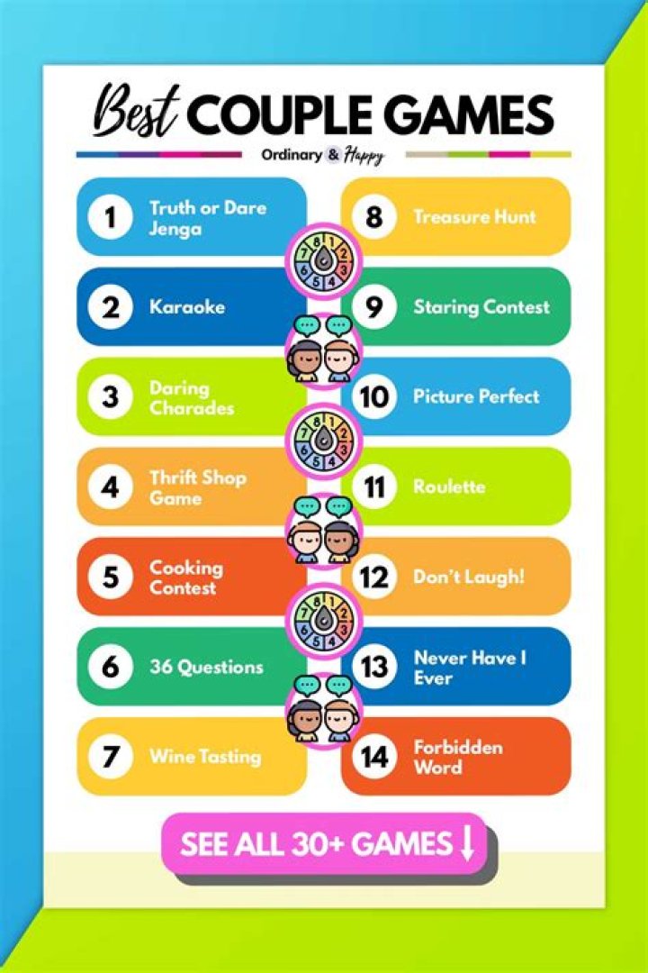 What games do couples play?