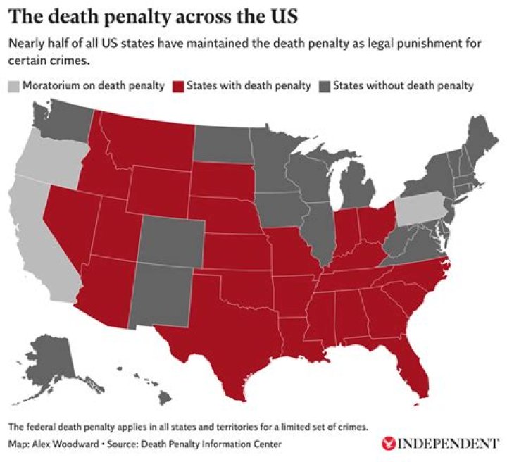 What government controls death penalty?