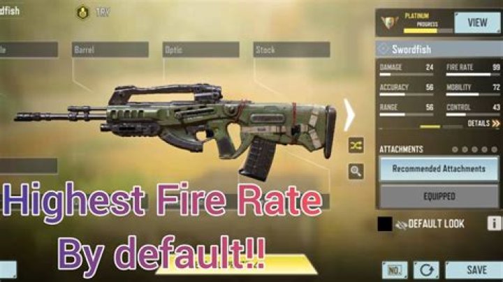 What gun has the highest fire rate in modern warfare?