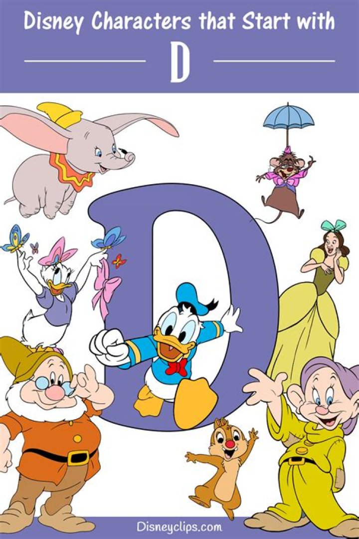 What is a Disney character that starts with the letter T?