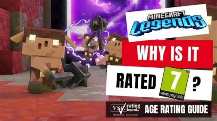 What is Minecraft rated age?