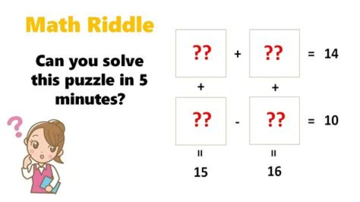 What is the answer to this math riddle?