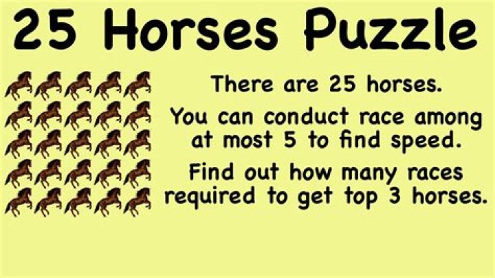 What is the minimum number of races required to find top 3 horses from 25 there are only five lines?