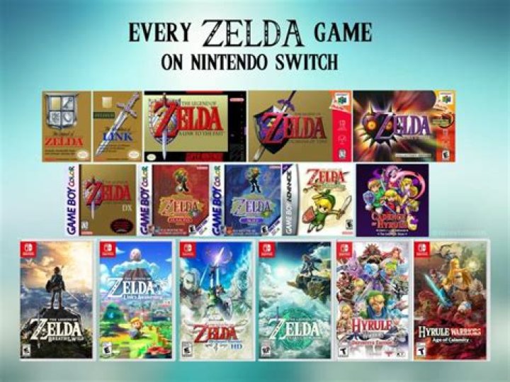 What link games are on the switch?