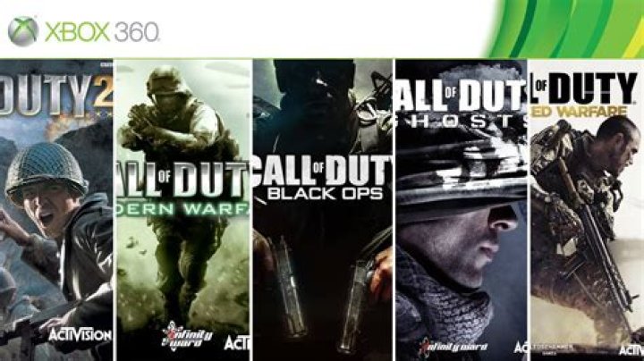 What was the last call of duty made for Xbox 360?