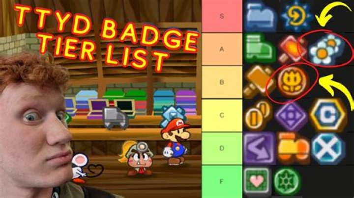 Where can I buy TTYD badges?