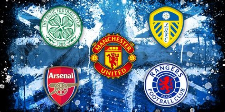 Which club is the best in England 2020?